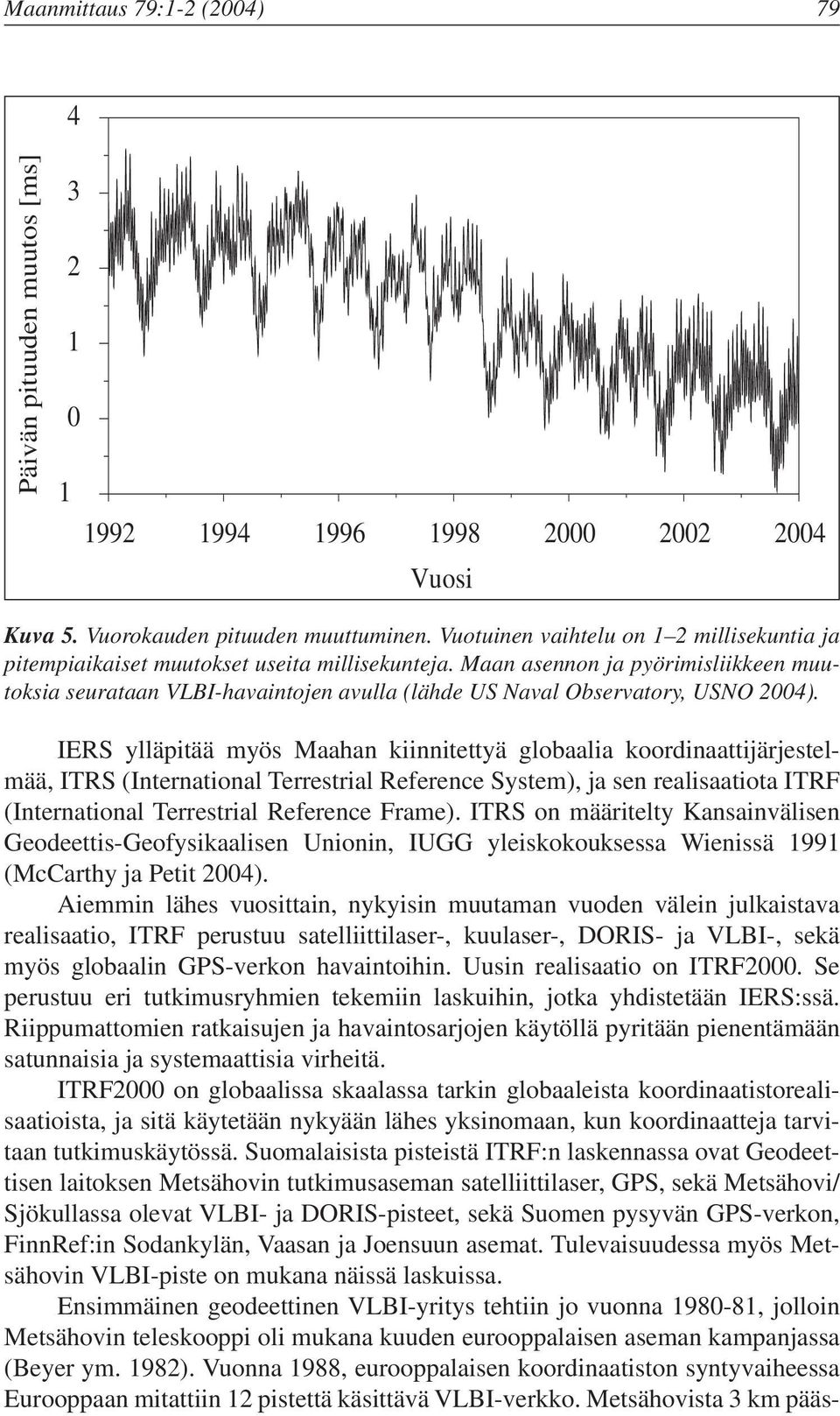 Maan asennon ja pyörimisliikkeen muutoksia seurataan VLBI-havaintojen avulla (lähde US Naval Observatory, USNO 2004).