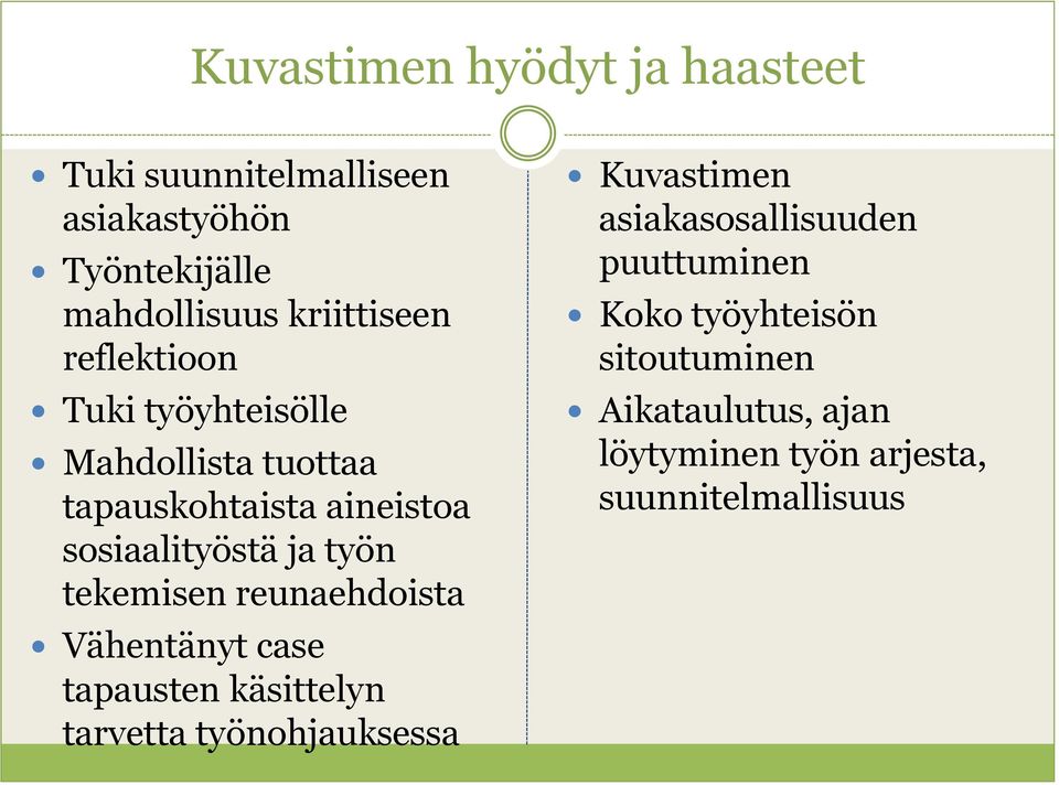 tekemisen reunaehdoista Vähentänyt case tapausten käsittelyn tarvetta työnohjauksessa Kuvastimen