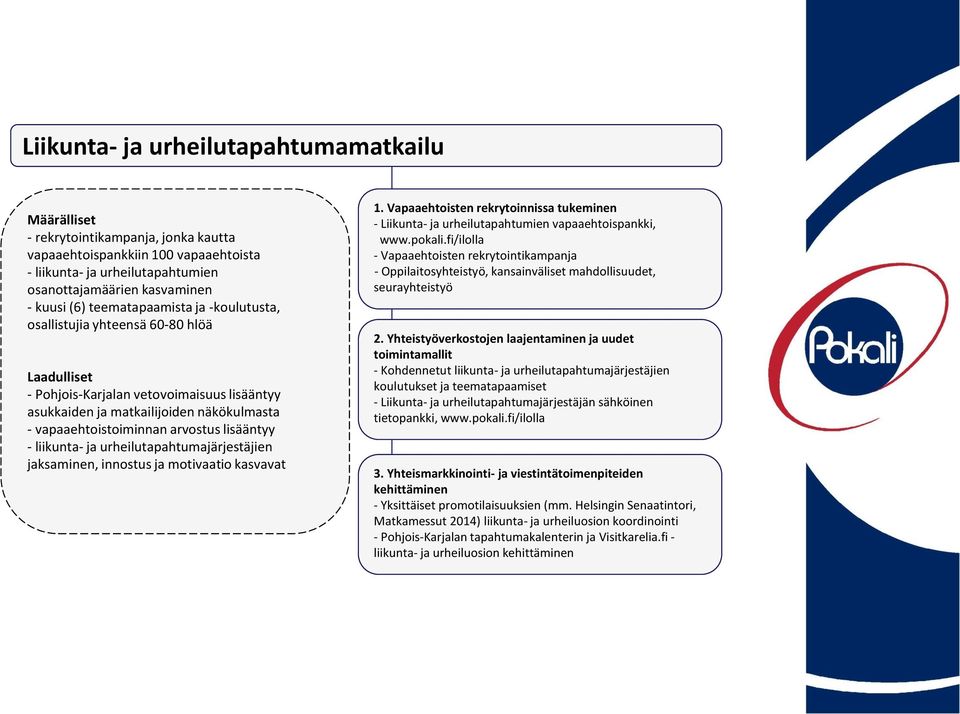 lisääntyy - liikunta- ja urheilutapahtumajärjestäjien jaksaminen, innostus ja motivaatio kasvavat 1. Vapaaehtoisten rekrytoinnissa tukeminen - Liikunta- ja urheilutapahtumien vapaaehtoispankki, www.