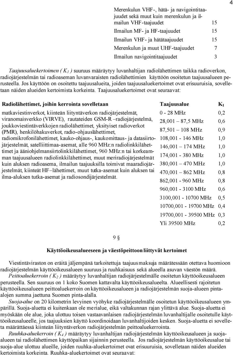 käyttöön osoitetun taajuusalueen perusteella. Jos käyttöön on osoitettu taajuusalueita, joiden taajuusaluekertoimet ovat erisuuruisia, sovelletaan näiden alueiden kertoimista korkeinta.