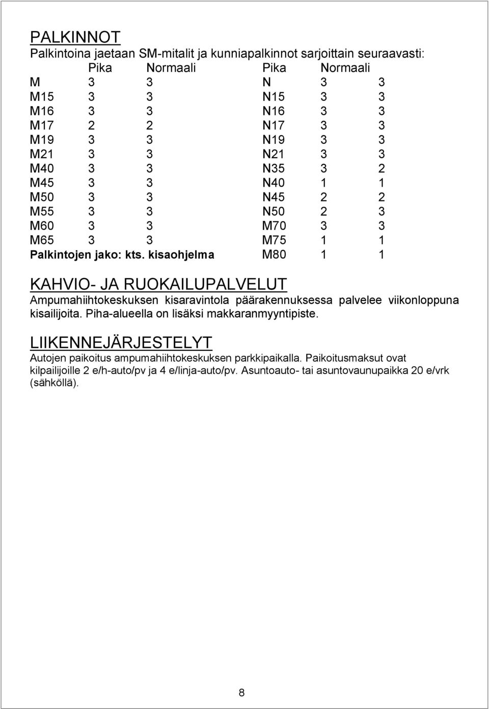 kisaohjelma M80 1 1 KAHVIO- JA RUOKAILUPALVELUT Ampumahiihtokeskuksen kisaravintola päärakennuksessa palvelee viikonloppuna kisailijoita.