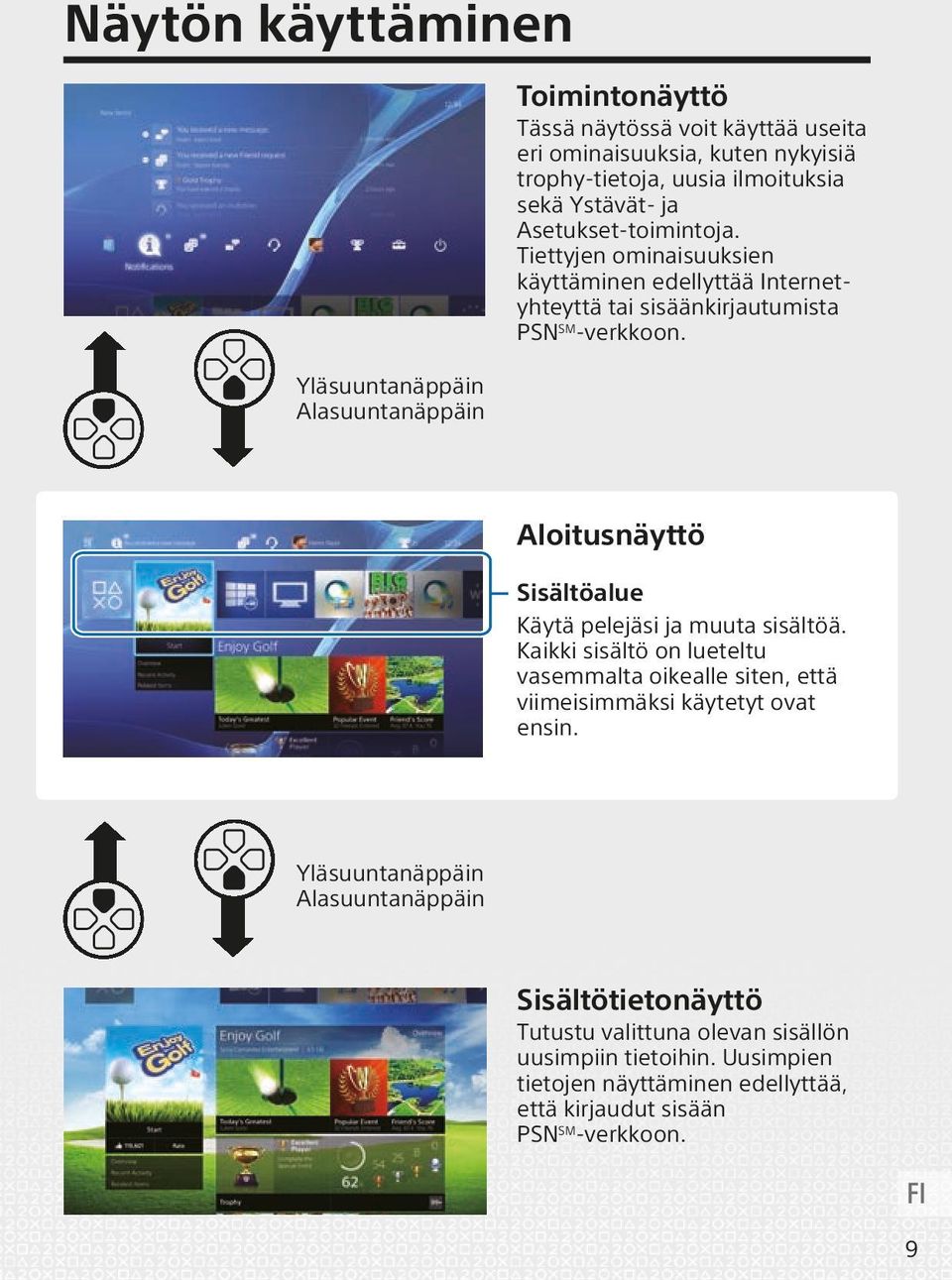 Aloitusnäyttö Sisältöalue Käytä pelejäsi ja muuta sisältöä. Kaikki sisältö on lueteltu vasemmalta oikealle siten, että viimeisimmäksi käytetyt ovat ensin.