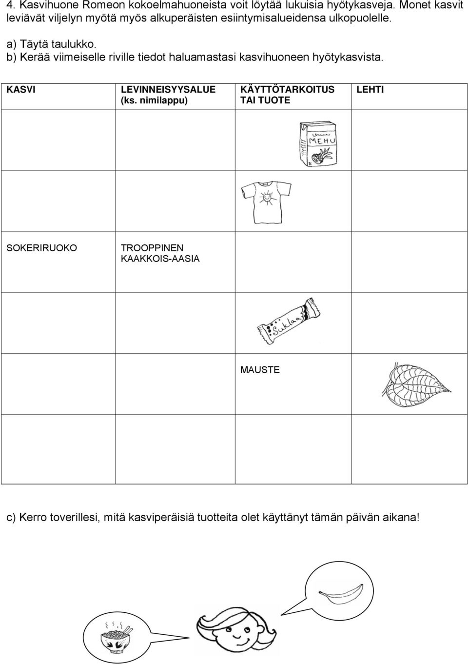 b) Kerää viimeiselle riville tiedot haluamastasi kasvihuoneen hyötykasvista. KASVI LEVINNEISYYSALUE (ks.