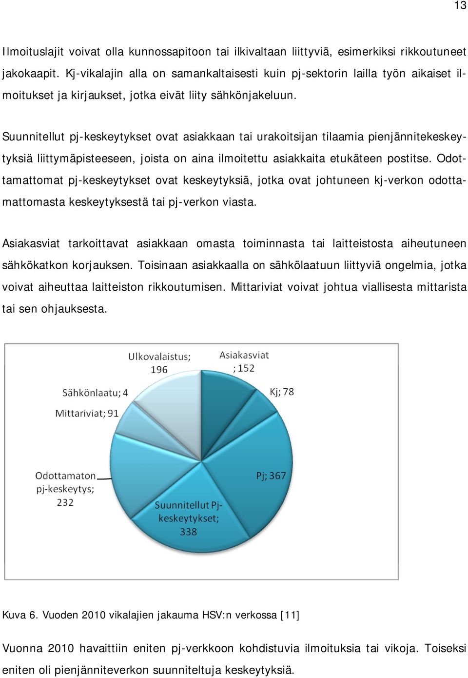 Suunnitellut pj-keskeytykset ovat asiakkaan tai urakoitsijan tilaamia pienjännitekeskeytyksiä liittymäpisteeseen, joista on aina ilmoitettu asiakkaita etukäteen postitse.