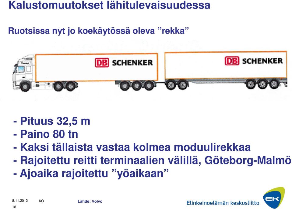 tällaista vastaa kolmea moduulirekkaa - Rajoitettu reitti