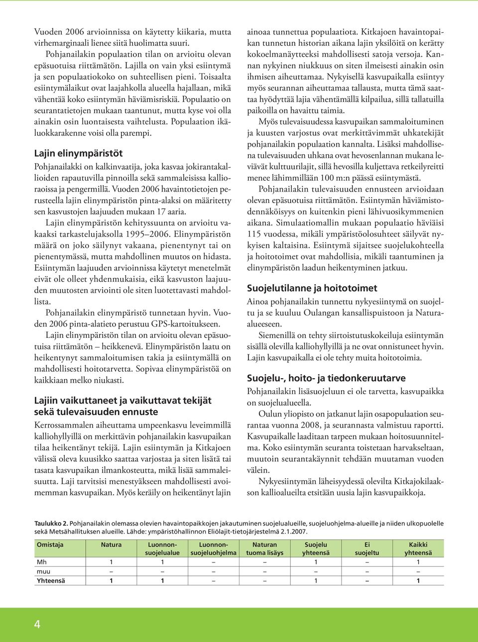 Populaatio on seurantatietojen mukaan taantunut, mutta kyse voi olla ainakin osin luontaisesta vaihtelusta. Populaation ikäluokkarakenne voisi olla parempi.