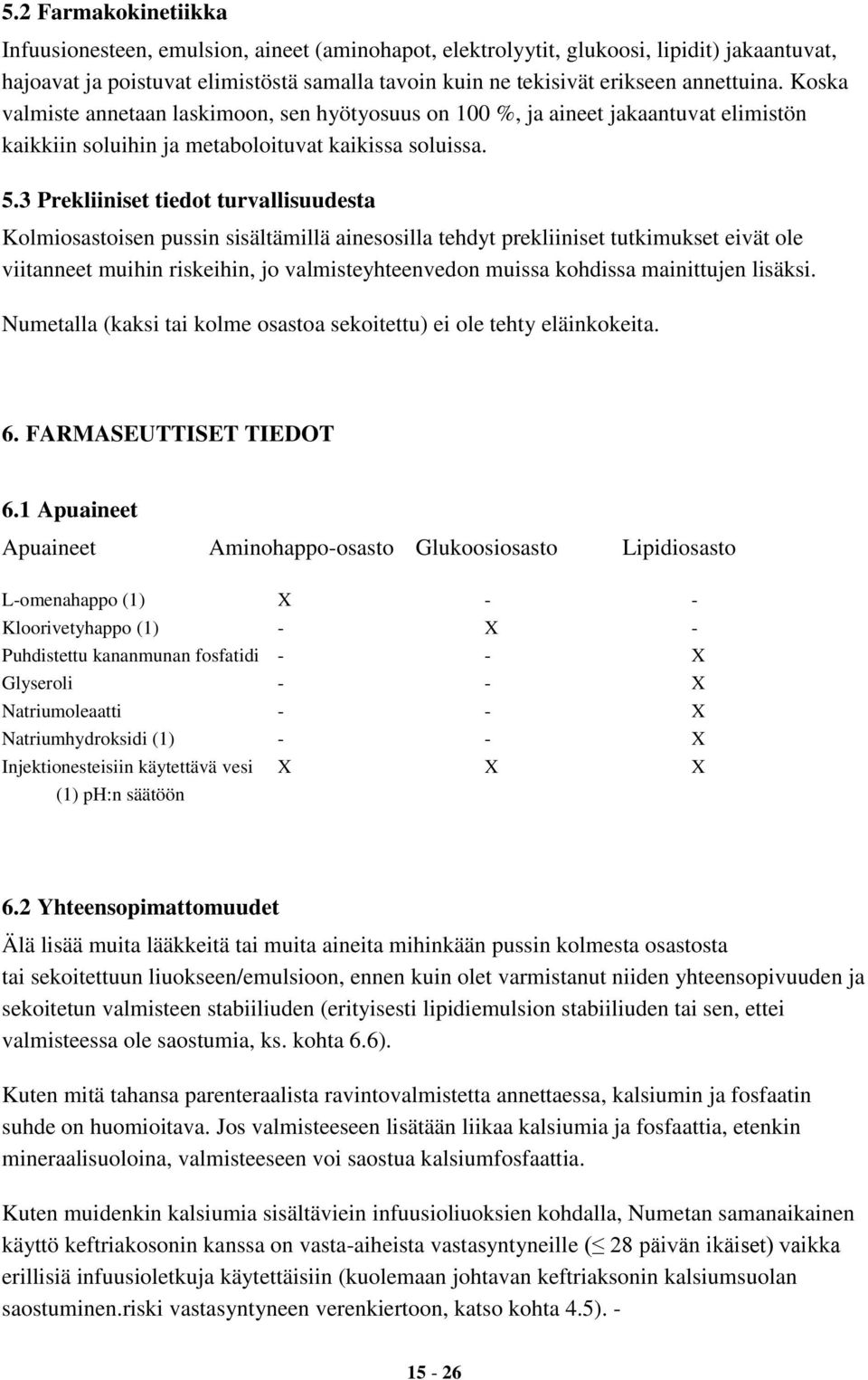 3 Prekliiniset tiedot turvallisuudesta Kolmiosastoisen pussin sisältämillä ainesosilla tehdyt prekliiniset tutkimukset eivät ole viitanneet muihin riskeihin, jo valmisteyhteenvedon muissa kohdissa