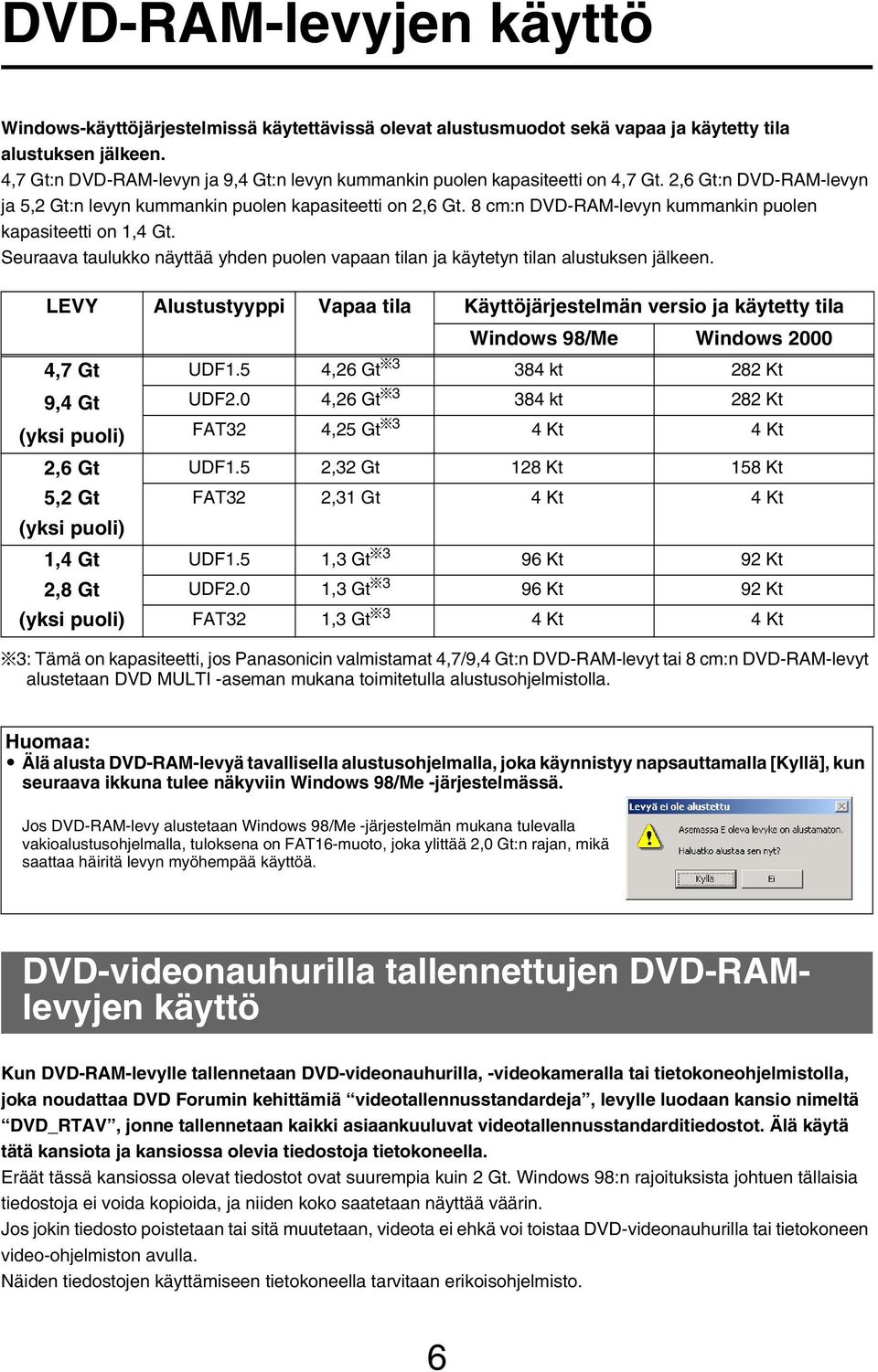 Seuraava taulukko näyttää yhden puolen vapaan tilan ja käytetyn tilan alustuksen jälkeen.