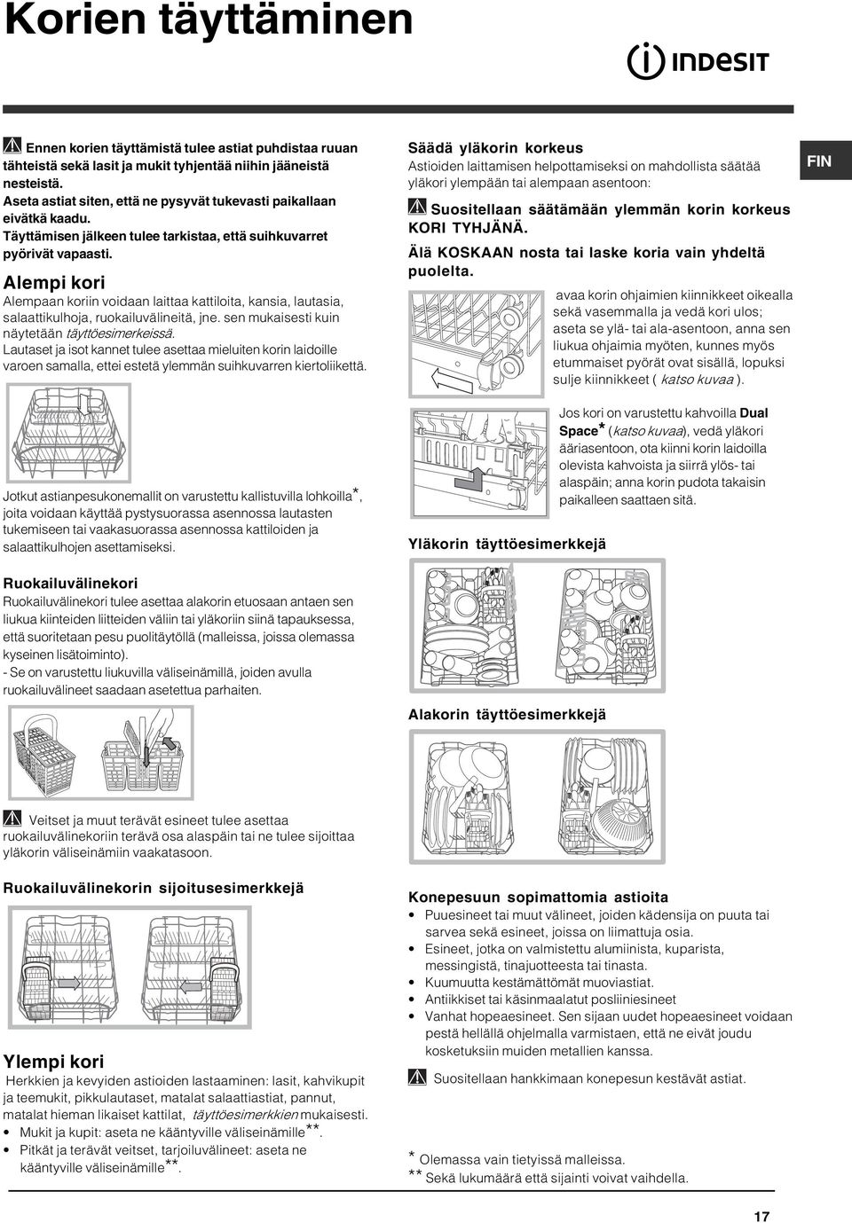 Alempi kori Alempaan koriin voidaan laittaa kattiloita, kansia, lautasia, salaattikulhoja, ruokailuvälineitä, jne. sen mukaisesti kuin näytetään täyttöesimerkeissä.