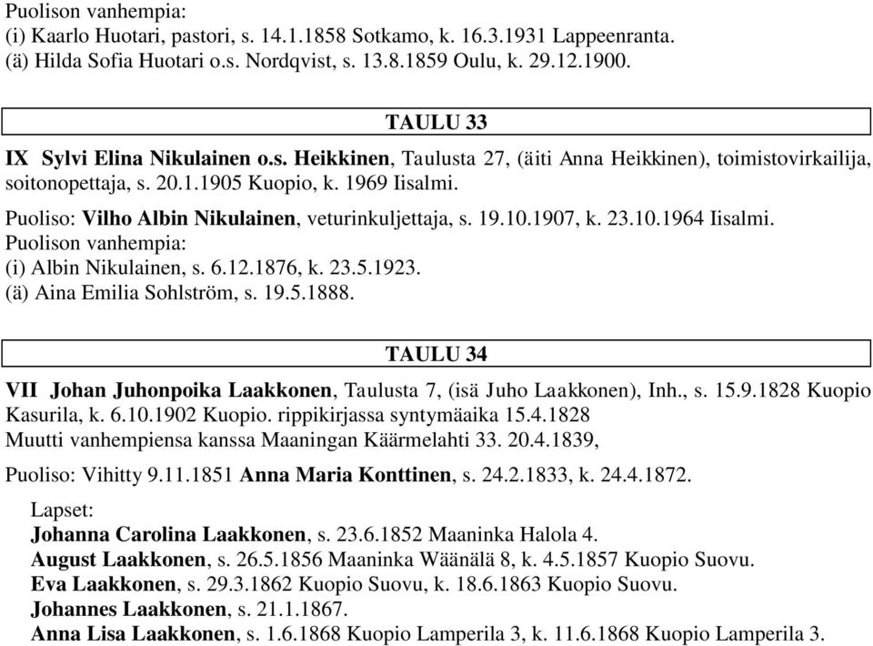 (ä) Aina Emilia Sohlström, s. 19.5.1888. TAULU 34 VII Johan Juhonpoika Laakkonen, Taulusta 7, (isä Juho Laakkonen), Inh., s. 15.9.1828 Kuopio Kasurila, k. 6.10.1902 Kuopio.