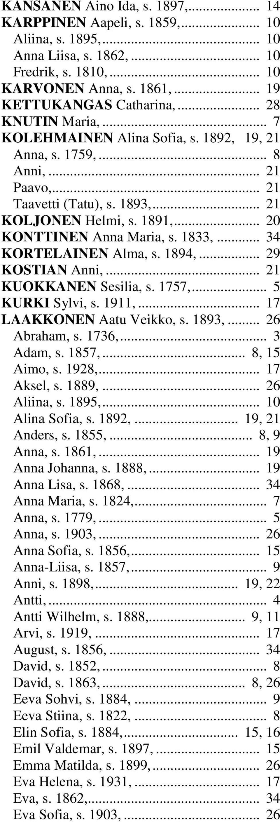 1833,... 34 KORTELAINEN Alma, s. 1894,... 29 KOSTIAN Anni,... 21 KUOKKANEN Sesilia, s. 1757,... 5 KURKI Sylvi, s. 1911,... 17 LAAKKONEN Aatu Veikko, s. 1893,... 26 Abraham, s. 1736,... 3 Adam, s.