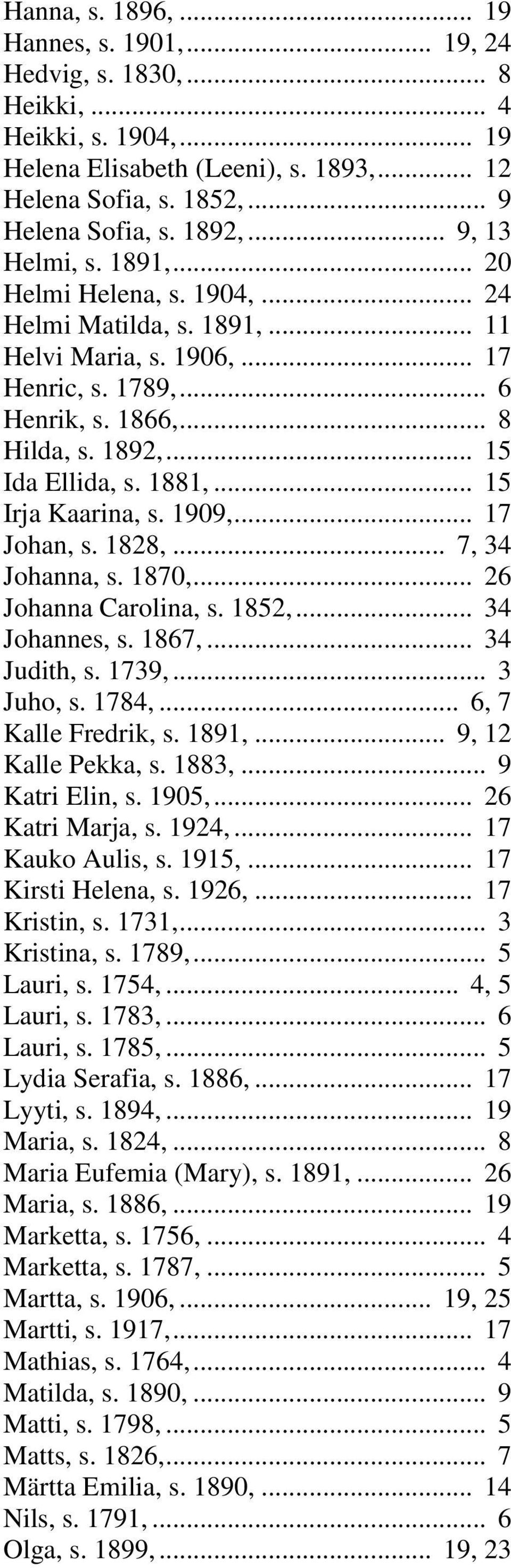 1881,... 15 Irja Kaarina, s. 1909,... 17 Johan, s. 1828,... 7, 34 Johanna, s. 1870,... 26 Johanna Carolina, s. 1852,... 34 Johannes, s. 1867,... 34 Judith, s. 1739,... 3 Juho, s. 1784,.