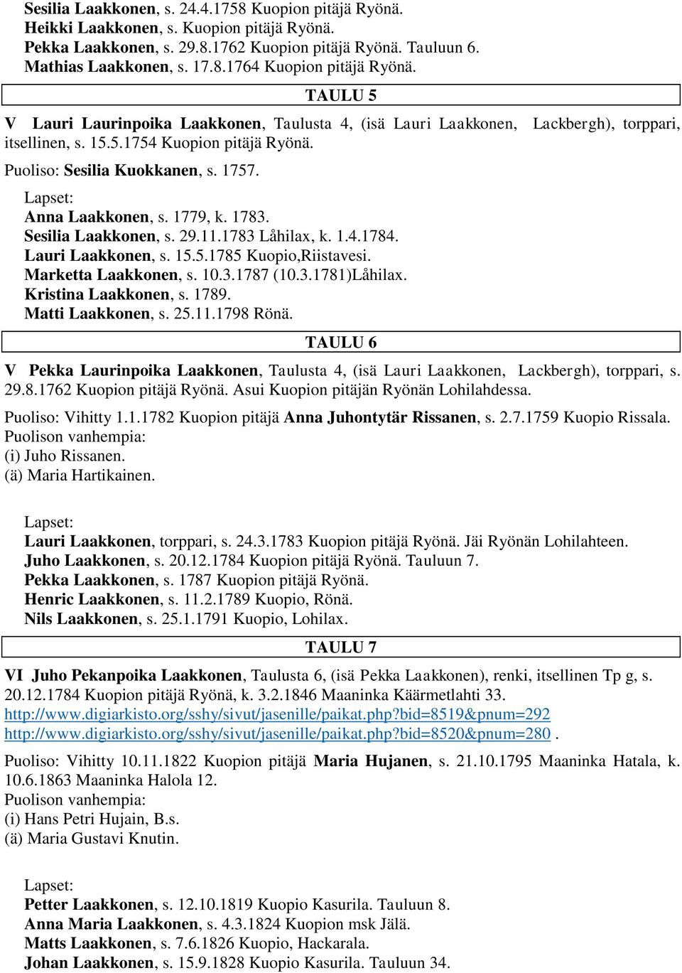 1779, k. 1783. Sesilia Laakkonen, s. 29.11.1783 Låhilax, k. 1.4.1784. Lauri Laakkonen, s. 15.5.1785 Kuopio,Riistavesi. Marketta Laakkonen, s. 10.3.1787 (10.3.1781)Låhilax. Kristina Laakkonen, s. 1789.