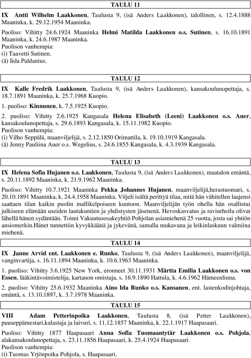7.1968 Kuopio. 1. puoliso: Kinnunen, k. 7.5.1925 Kuopio. 2. puoliso: Vihitty 2.6.1925 Kangasala Helena Elisabeth (Leeni) Laakkonen o.s. Auer, kansakoulunopettaja, s. 29.6.1893 Kangasala, k. 15.11.