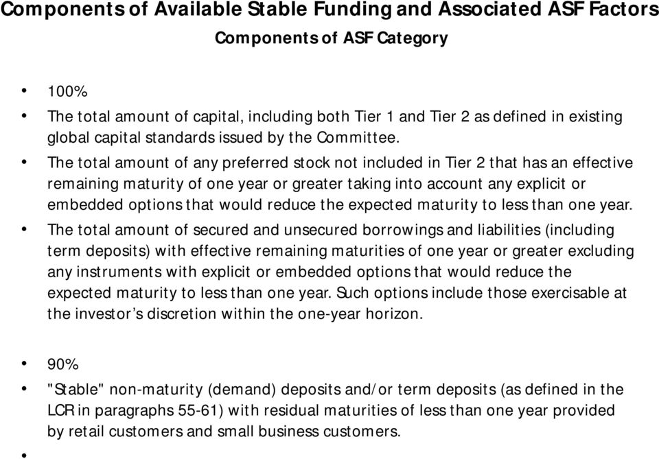 The total amount of any preferred stock not included in Tier 2 that has an effective remaining maturity of one year or greater taking into account any explicit or embedded options that would reduce