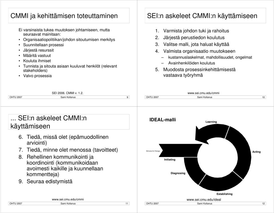 Järjestä perustiedon koulutus 3. Valitse malli, jota haluat käyttää 4. Valmista organisaatio muutokseen kustannuslaskelmat, mahdollisuudet, ongelmat Avainhenkilöiden koulutus 5.