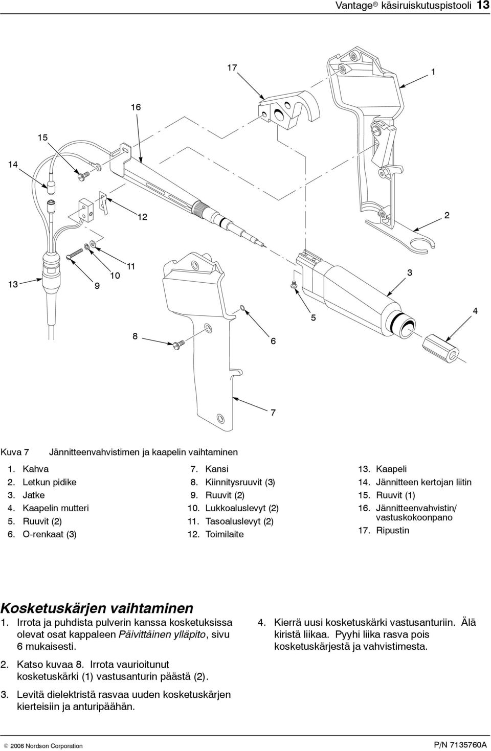 Jännitteenvahvistin/ vastuskokoonpano 17. Ripustin Kosketuskärjen vaihtaminen 1. Irrota ja puhdista pulverin kanssa kosketuksissa olevat osat kappaleen Päivittäinen ylläpito, sivu 6 mukaisesti.