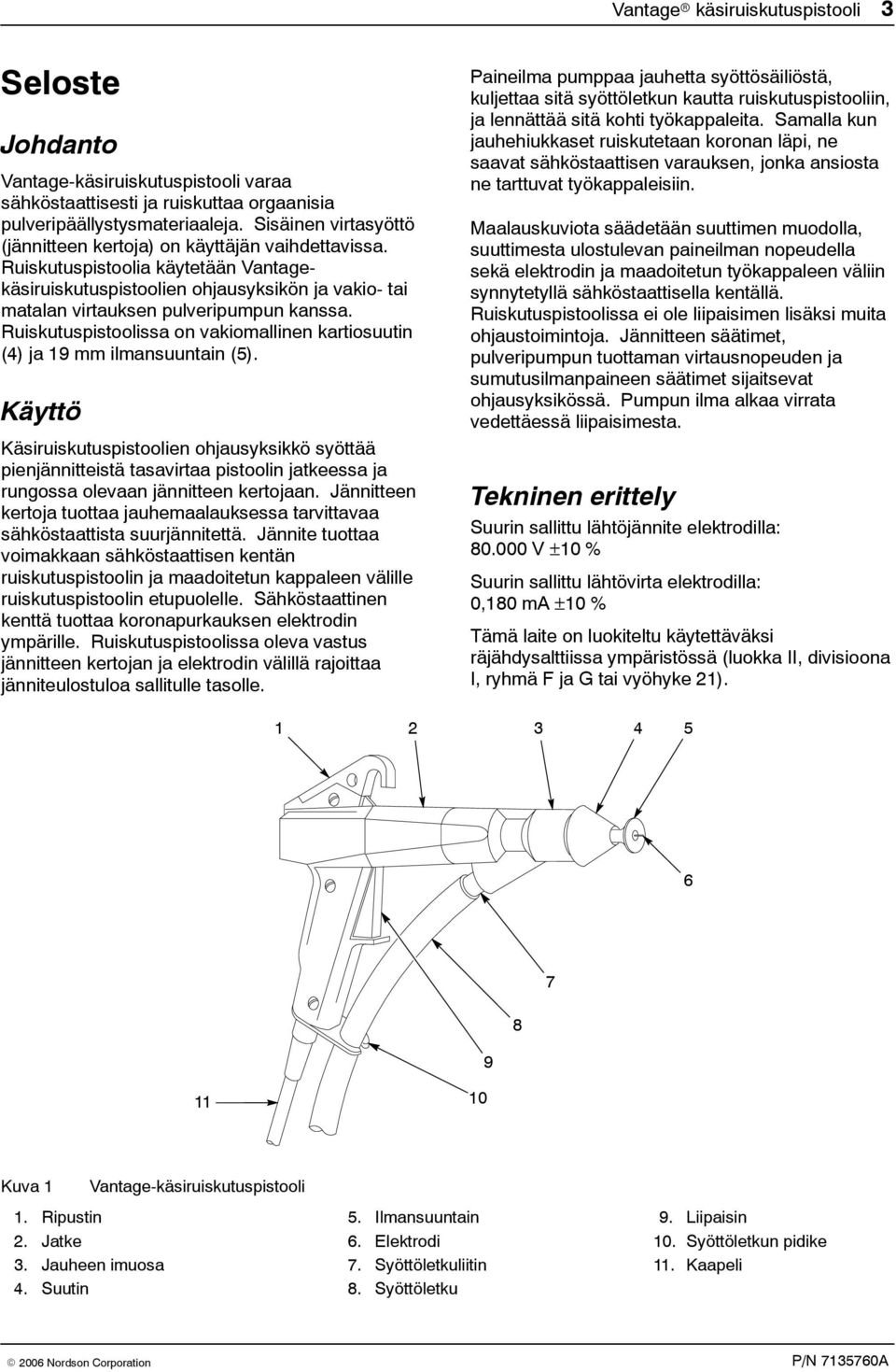 Ruiskutuspistoolissa on vakiomallinen kartiosuutin (4) ja 19 mm ilmansuuntain (5).