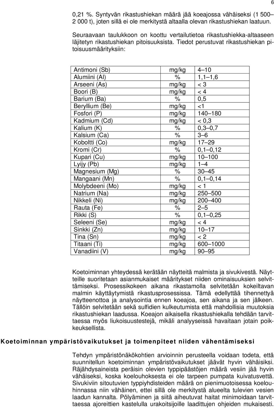 Tiedot perustuvat rikastushiekan pitoisuusmäärityksiin: 6 Antimoni (Sb) mg/kg 4 10 Alumiini (Al) % 1,1 1,6 Arseeni (As) mg/kg < 3 Boori (B) mg/kg < 4 Barium (Ba) % 0,5 Beryllium (Be) mg/kg <1 Fosfori