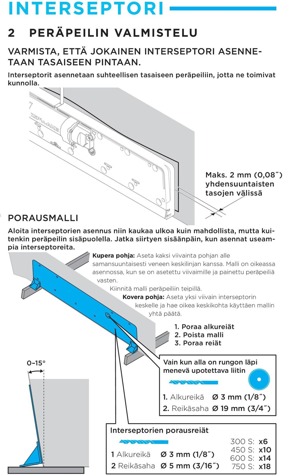 Jatka siirtyen sisäänpäin, kun asennat useampia interseptoreita. Kupera pohja: Aseta kaksi viivainta pohjan alle samansuuntaisesti veneen keskilinjan kanssa.