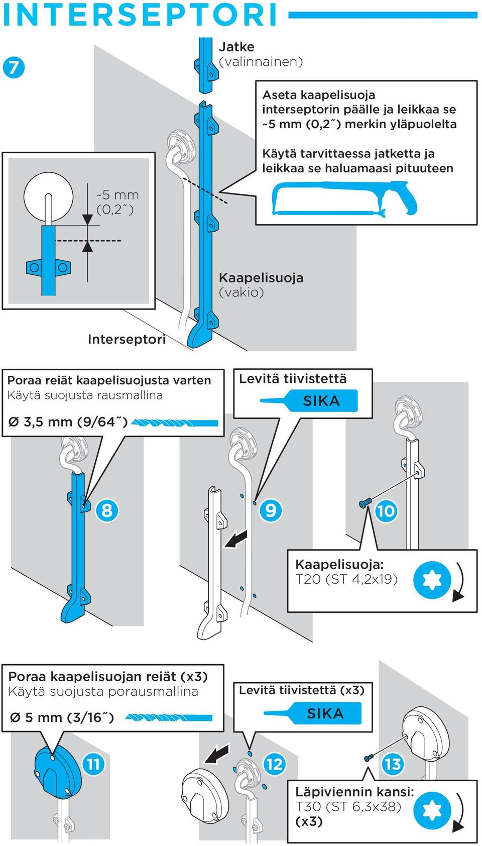 kaapelisuojusta varten Käytä suojusta rausmallina Ø 3,5 mm (9/64 ) Levitä tiivistettä SIKA 8 9 10 Kaapelisuoja: T20 (ST 4,2x19)