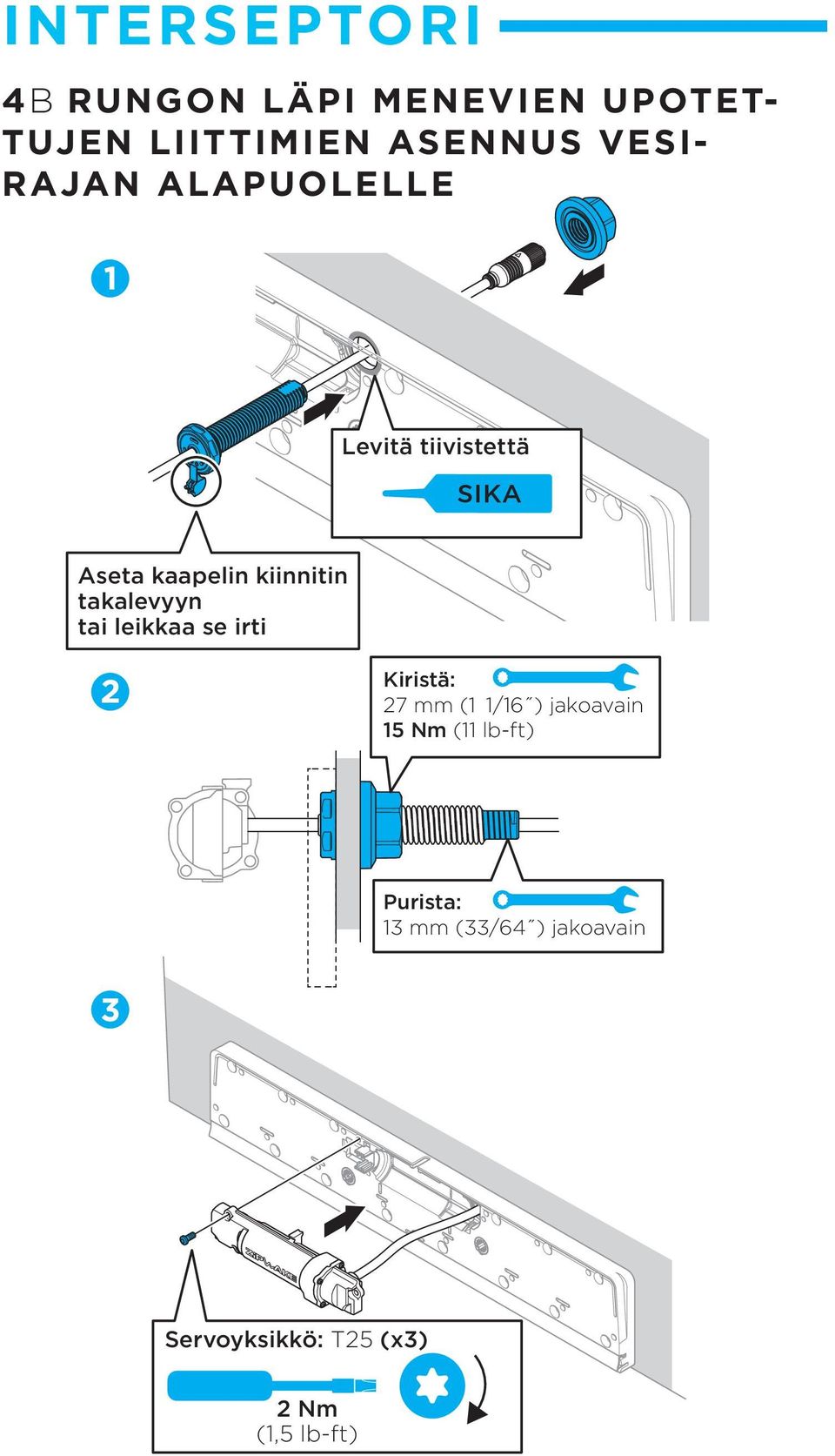 takalevyyn tai leikkaa se irti 2 Kiristä: 27 mm (1 1/16 ) jakoavain 15 Nm