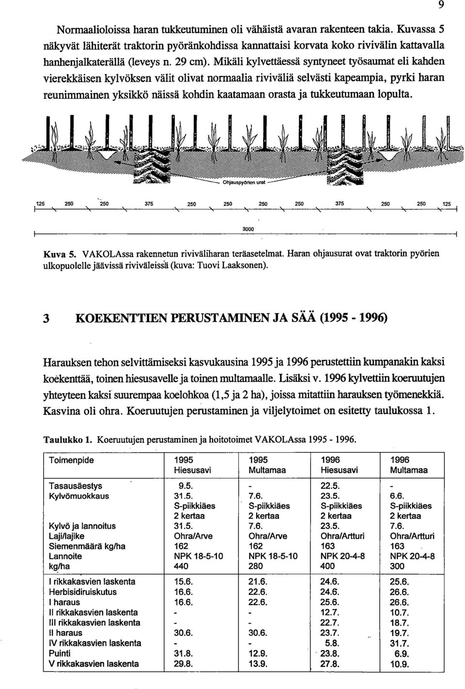 Mikäli kylvettäessä syntyneet työsaumat eli kahden vierekkäisen kylvöksen välit olivat normaalia riviväliä selvästi kapeampia, pyrki haran reunimmainen yksikkö näissä kohdin kaatamaan orasta ja