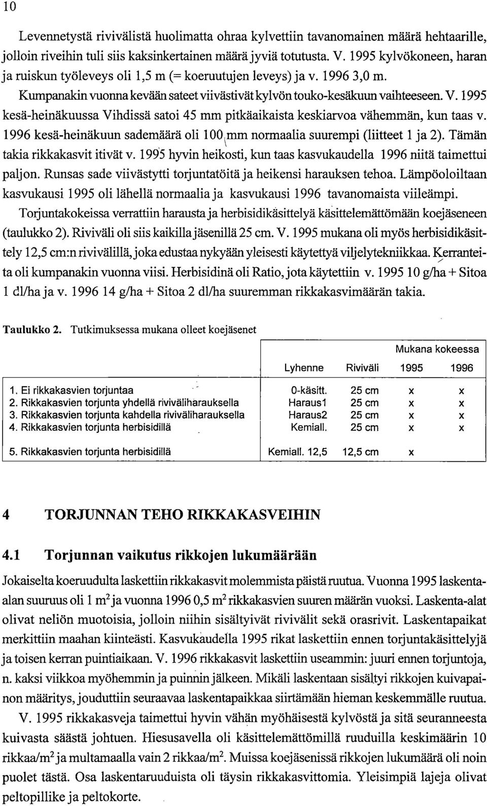 1995 kesä-heinäkuussa Vihdissä. satoi 45 mm pitkäaikaista keskiarvoa vähemmän, kun taas v. 1996 kesä-heinäkuun sademäärä oli 100 mm normaalia suurempi (liitteet 1 ja 2).