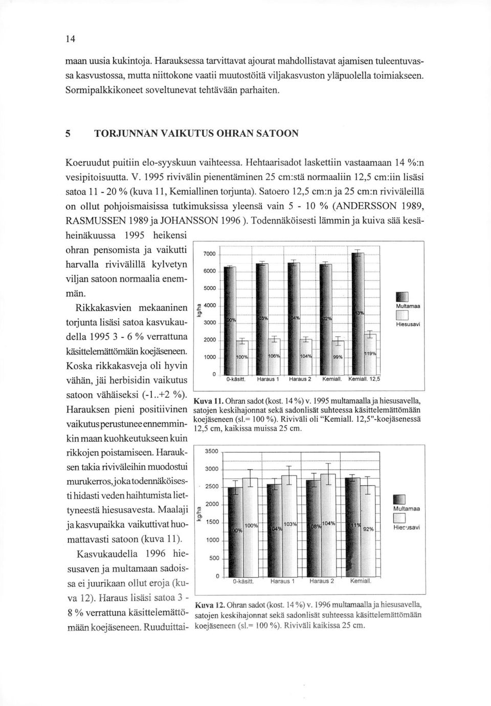 Satoero 12,5 cm:n ja 25 cm:n riviväleillä on ollut pohjoismaisissa tutkimuksissa yleensä vain 5-10 % (ANDERSSON 1989, RASMUSSEN 1989 ja JOHANSSON 1996).