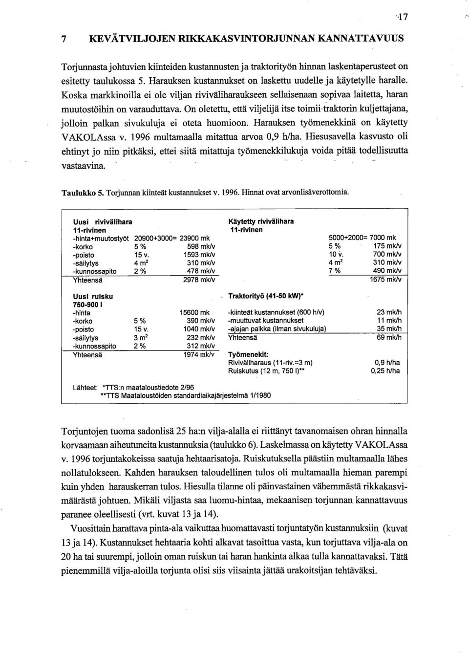 On oletettu, että viljelijä itse toimii, traktorin kuljettajana, jolloin palkan sivukuluja ei oteta huomioon. Harauksen työmenekkinä on käytetty VAKOLAssa v. 1996 multamaalla mitattua arvoa 0,9 h/ha.
