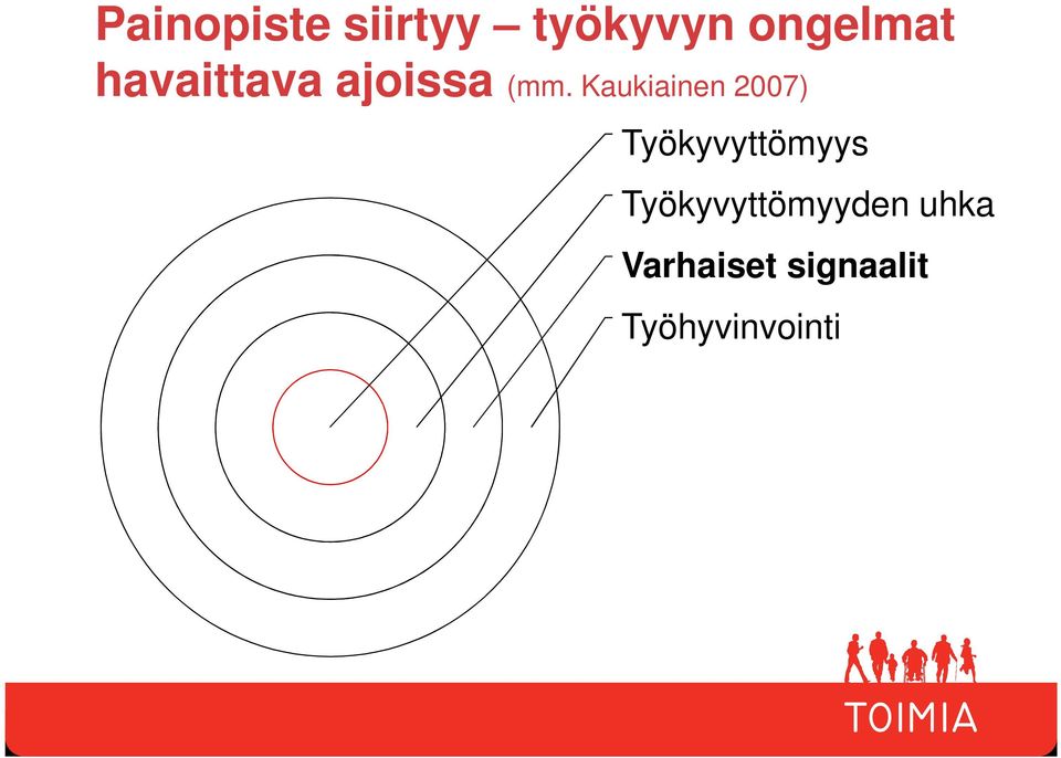 Kaukiainen 2007) Työkyvyttömyys