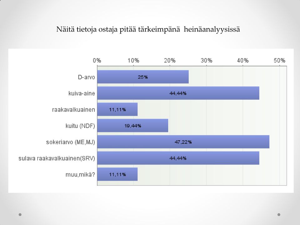 tärkeimpänä