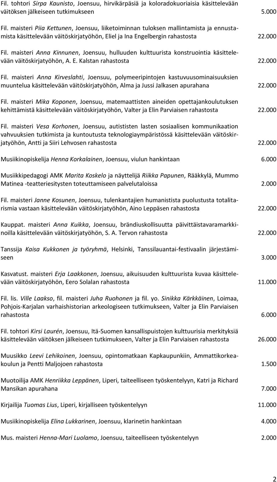 maisteri Anna Kinnunen, Joensuu, hulluuden kulttuurista konstruointia käsittelevään väitöskirjatyöhön, A. E. Kalstan rahastosta 22.000 Fil.