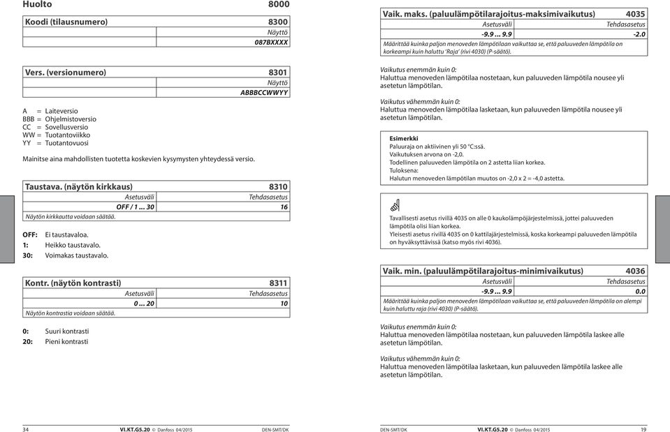 yhteydessä versio. Taustava. (näytön kirkkaus) 8310 / 1... 30 16 Näytön kirkkautta voidaan säätää. : Ei taustavaloa. 1: Heikko taustavalo. 30: Voimakas taustavalo. Kontr. (näytön kontrasti) 8311 0.