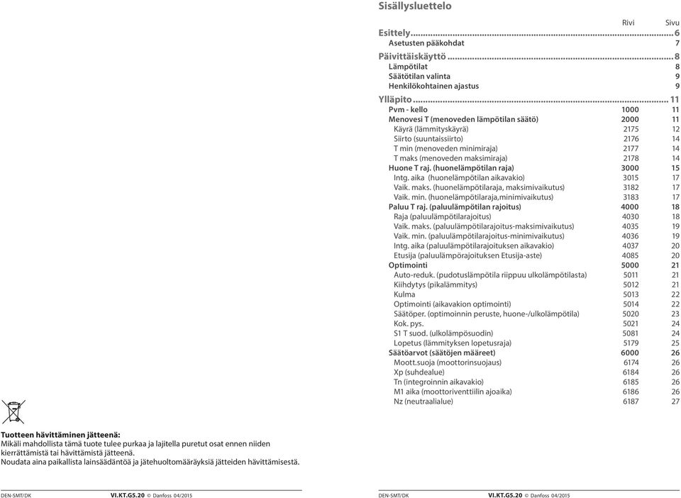 maksimiraja) 2178 14 Huone T raj. (huonelämpötilan raja) 3000 15 Intg. aika (huonelämpötilan aikavakio) 3015 17 Vaik. maks. (huonelämpötilaraja, maksimivaikutus) 3182 17 Vaik. min.