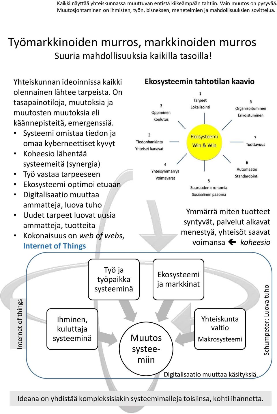 Yhteiskunnan ideoinnissa kaikki olennainen lähtee tarpeista. On tasapainotiloja, muutoksia ja muutosten muutoksia eli käännepisteitä, emergenssiä.