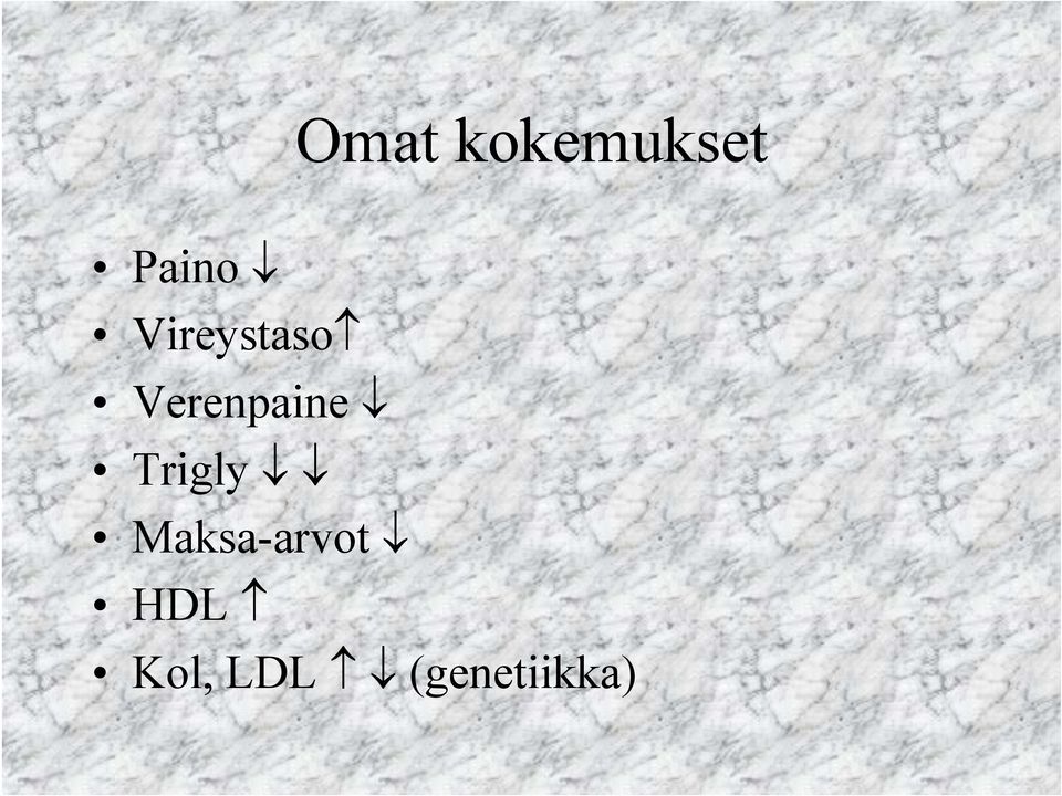 Trigly Maksa-arvot