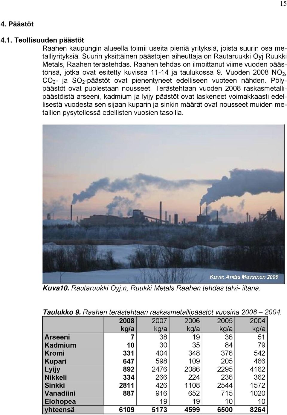 Vuoden 2008 NO 2, CO 2 - ja SO 2 -päästöt ovat pienentyneet edelliseen vuoteen nähden. Pölypäästöt ovat puolestaan nousseet.