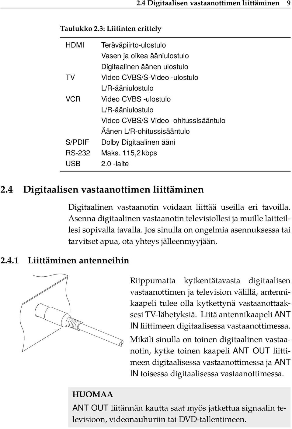 L/R-ääniulostulo Video CVBS/S-Video -ohitussisääntulo Äänen L/R-ohitussisääntulo Dolby Digitaalinen ääni Maks. 115,2 kbps 2.0 -laite 2.4 