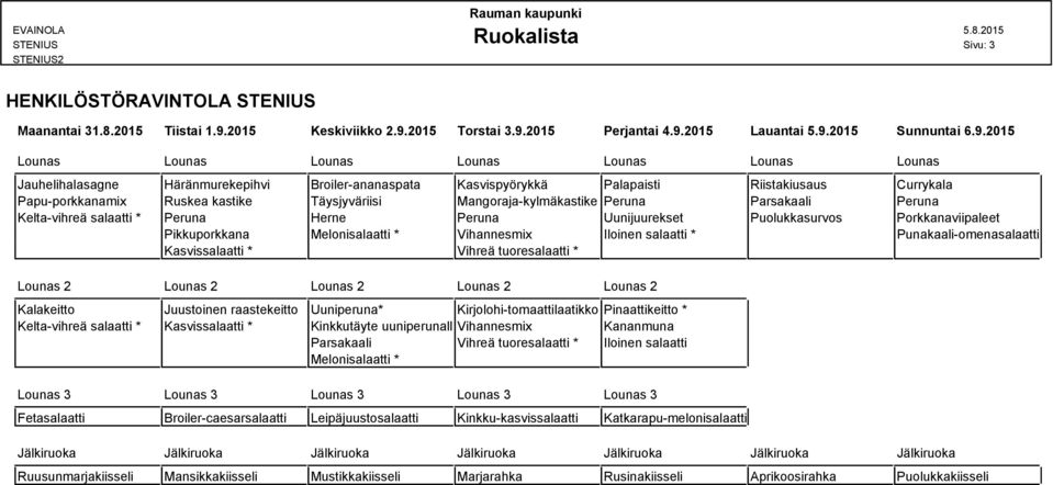 2015 Torstai 3.9.