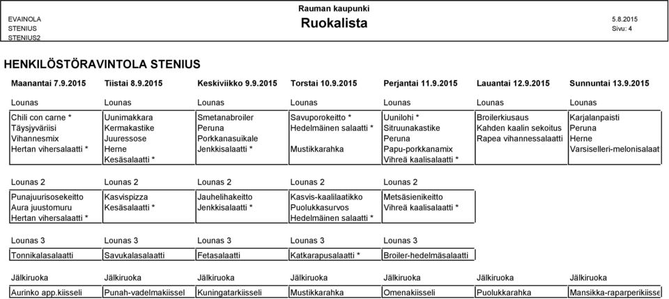 2015 Keskiviikko 9.