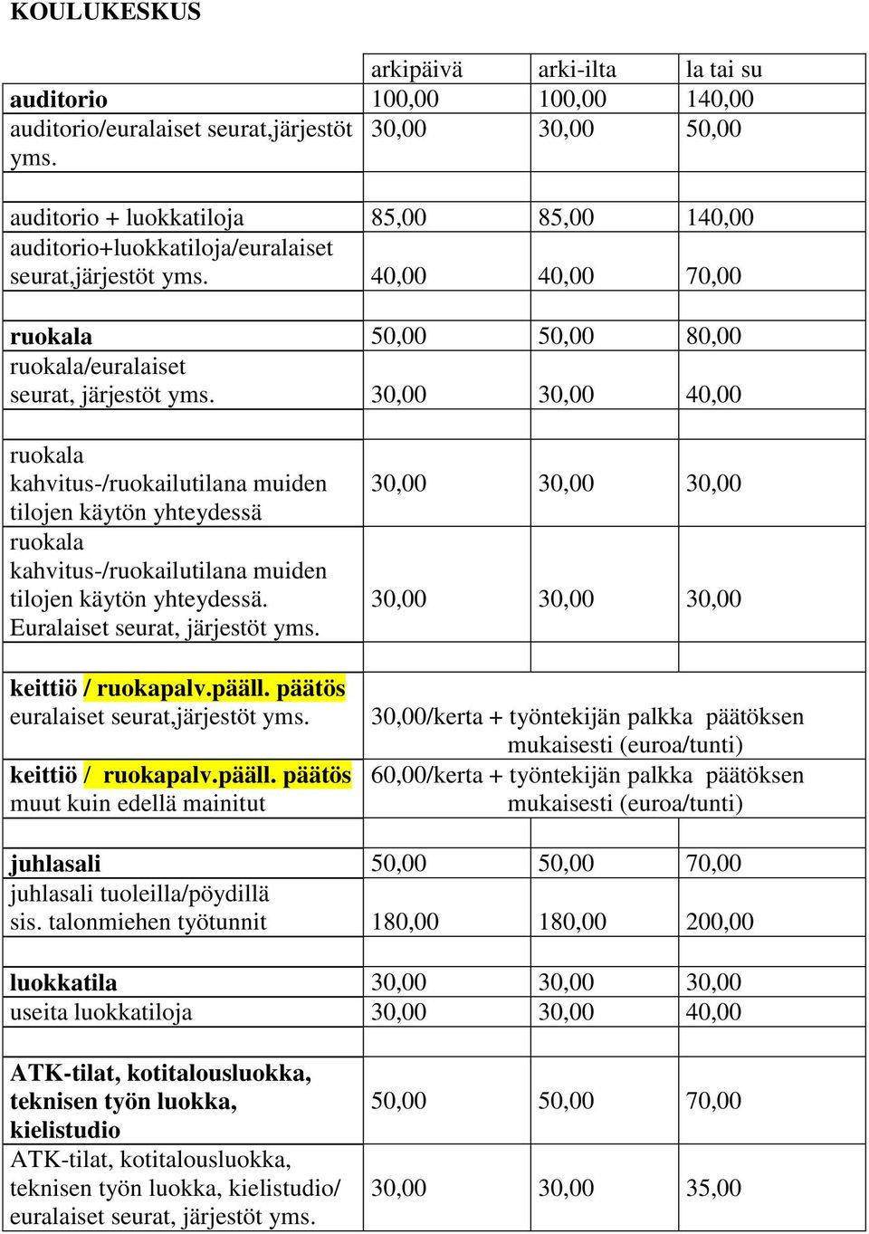 30,00 30,00 40,00 kahvitus-/ruokailutilana muiden tilojen käytön yhteydessä kahvitus-/ruokailutilana muiden tilojen käytön yhteydessä. Euralaiset seurat, järjestöt yms.