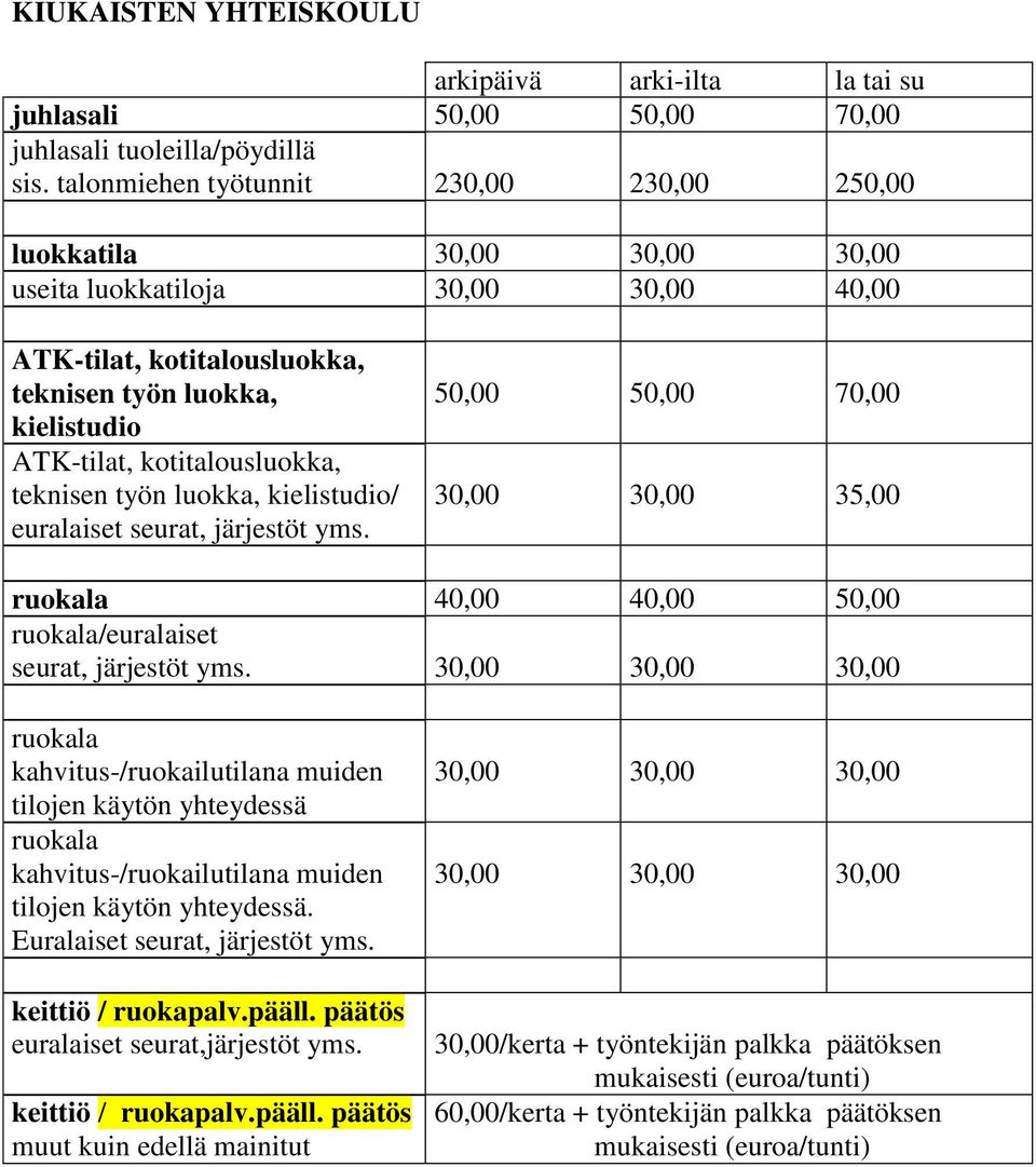 kielistudio ATK-tilat, kotitalousluokka, teknisen työn luokka, kielistudio/ euralaiset seurat, järjestöt yms.