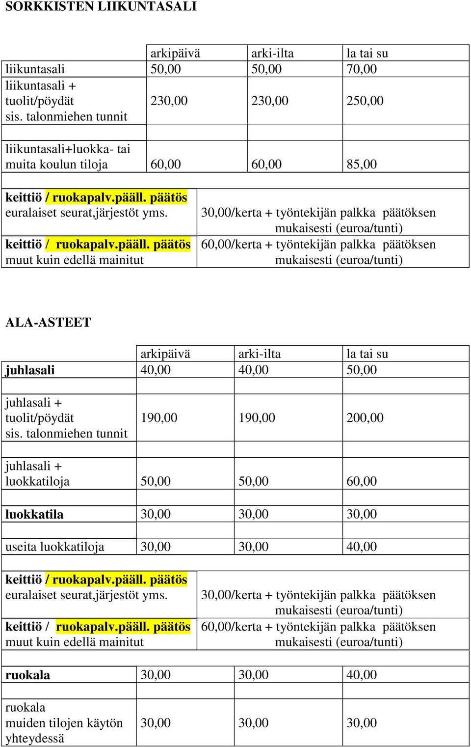 ALA-ASTEET juhlasali 40,00 40,00 50,00 juhlasali + tuolit/pöydät sis.