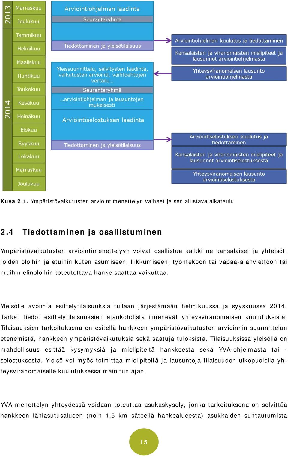 tai vapaa-ajanviettoon tai muihin elinoloihin toteutettava hanke saattaa vaikuttaa. Yleisölle avoimia esittelytilaisuuksia tullaan järjestämään helmikuussa ja syyskuussa 2014.