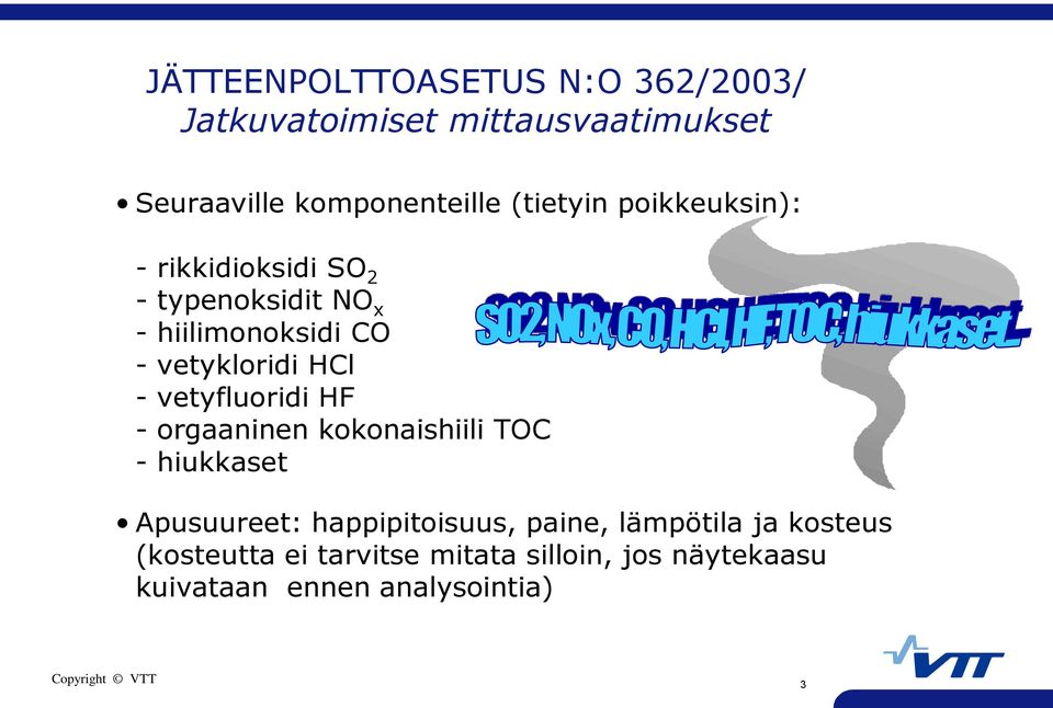 HCl - vetyfluoridi HF - orgaaninen kokonaishiili TOC - hiukkaset Apusuureet: happipitoisuus, paine,