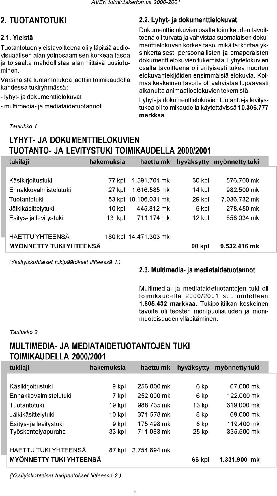 2. Lyhyt- ja dokumenttielokuvat Dokumenttielokuvien osalta toimikauden tavoitteena oli turvata ja vahvistaa suomalaisen dokumenttielokuvan korkea taso, mikä tarkoittaa yksinkertaisesti