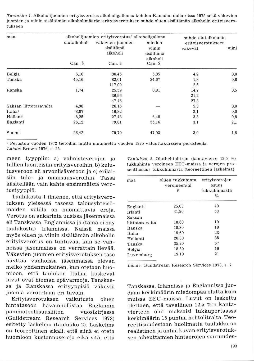 erityisverotukseen maa alkoholijuomien erityisverotus/ alkoholigallona olutalkoholi väkevien juomien miedon sisäitämä viinin alkoholi sisältämä alkoholi Can. $ Can.