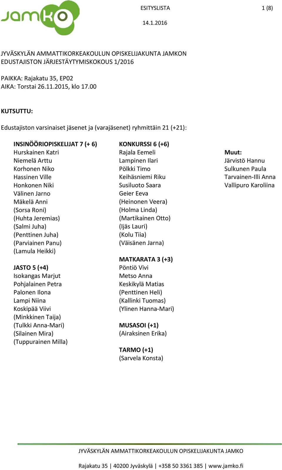 Jarno Mäkelä Anni (Sorsa Roni) (Huhta Jeremias) (Salmi Juha) (Penttinen Juha) (Parviainen Panu) (Lamula Heikki) JASTO 5 (+4) Isokangas Marjut Pohjalainen Petra Palonen Ilona Lampi Niina Koskipää