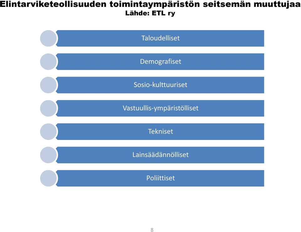 Demografiset Sosio-kulttuuriset